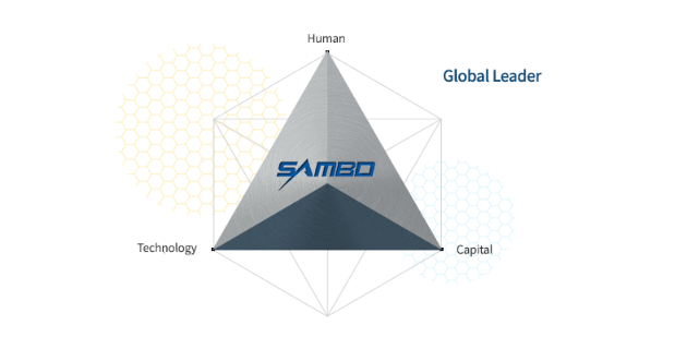 FMG Controls, Sambo Gears (G. Kore) ile dişli kutuları alanında Türkiye distribütörü olarak çalışmaya başladı.